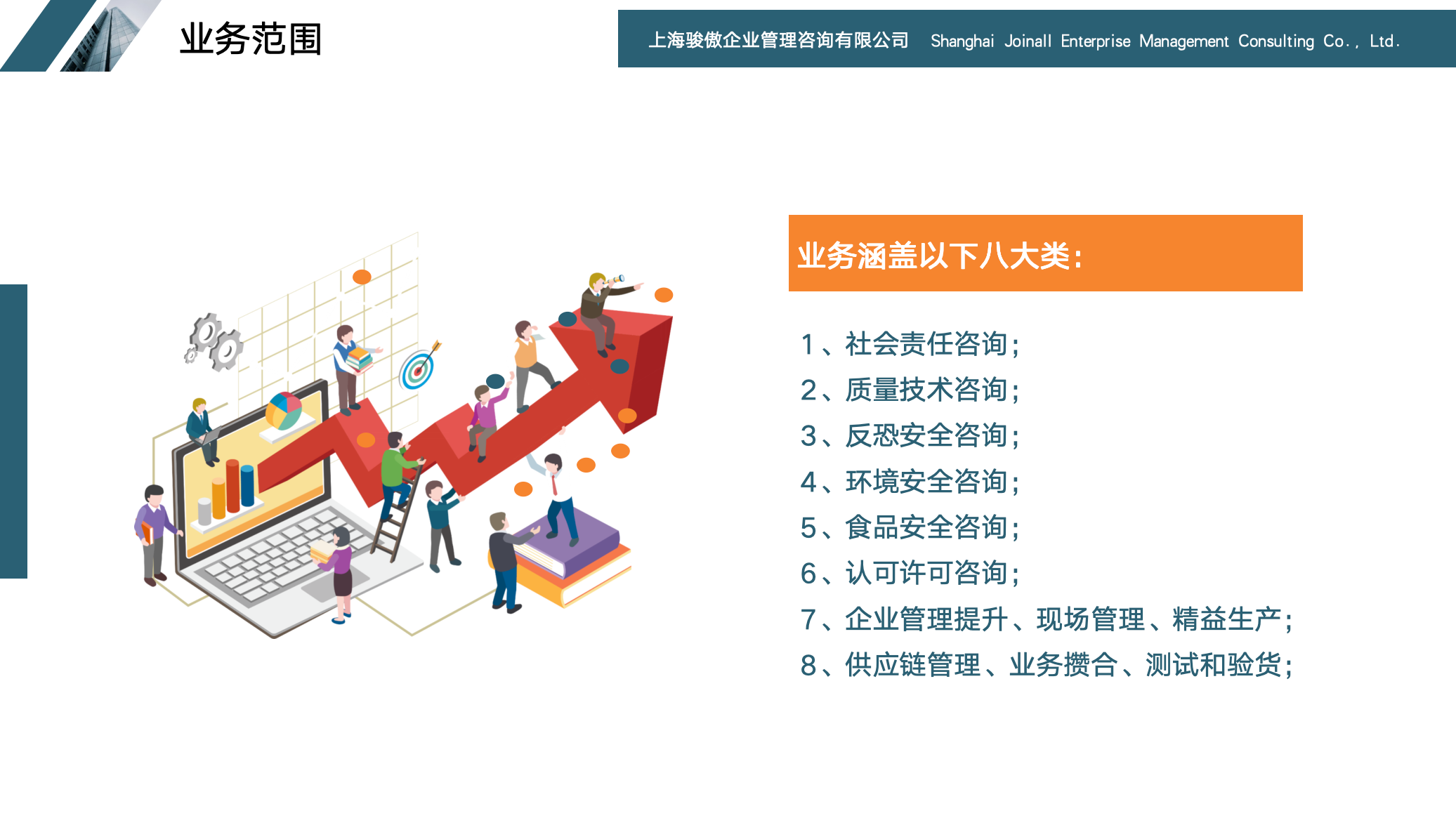 服务范围